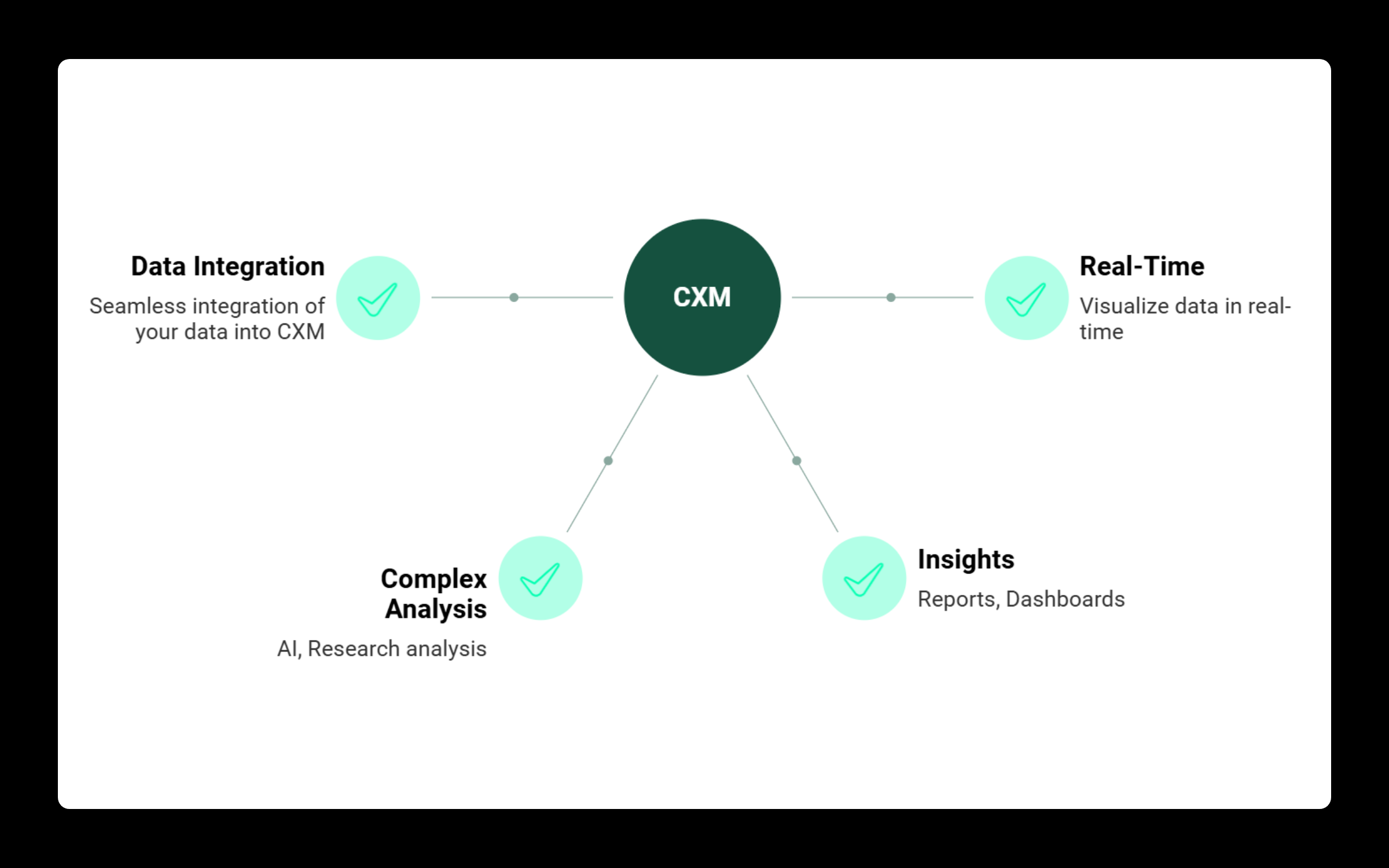 Bar chart widget image